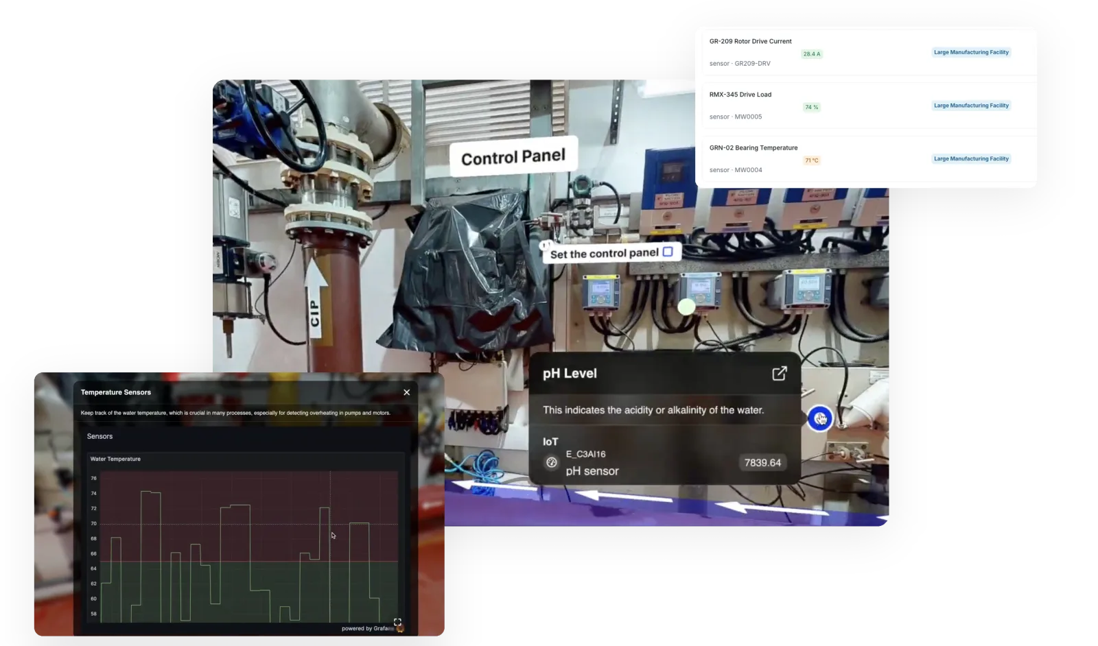 Live IoT in context